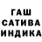ТГК жижа Giridhar Rao